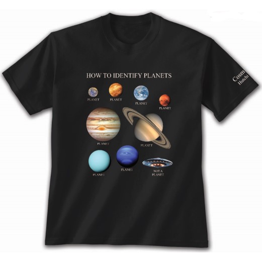 Tee How to Identify Planets Small